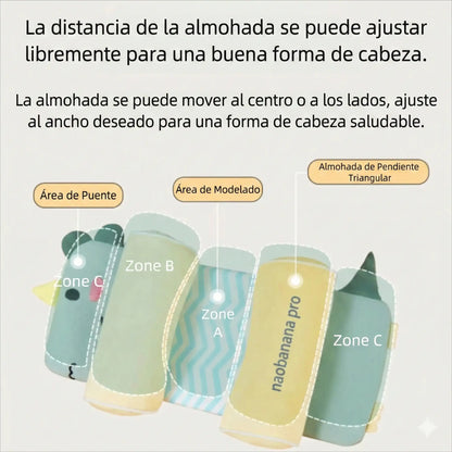 AuraBaby™: Protege sus Sueños y su Cabecita